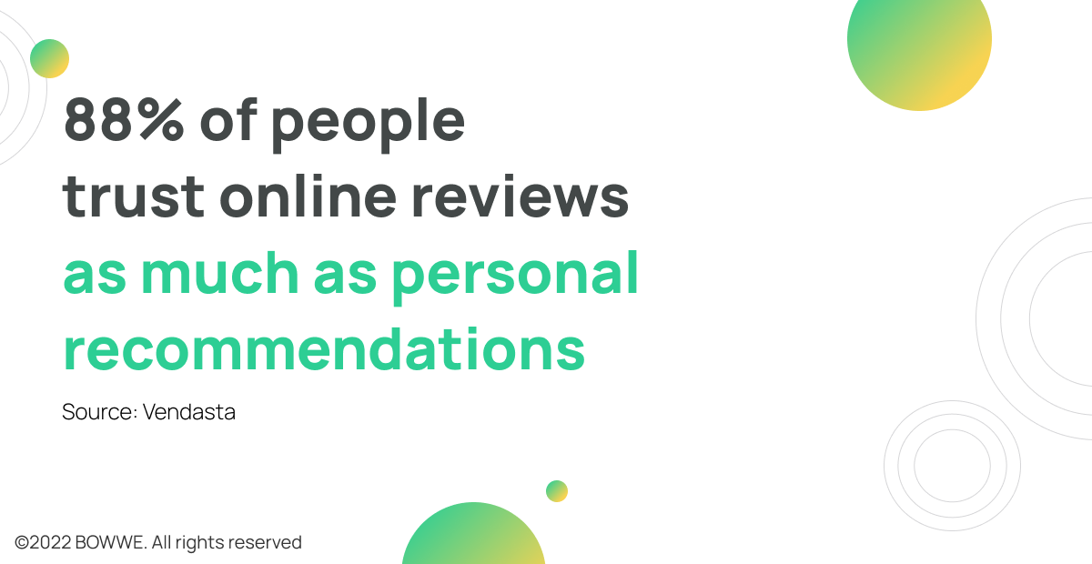 Stats - Online reviews